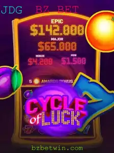 Descubra o Ciclo da Sorte no Jogo CycleofLuck da BZ BET